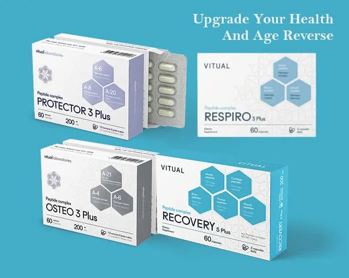 Age Reversal Peptide Bundle